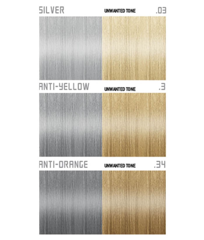 Farcom Professional Toner, 100 ml